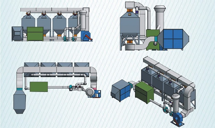 有機廢氣采用催化燃燒處理能行嗎？